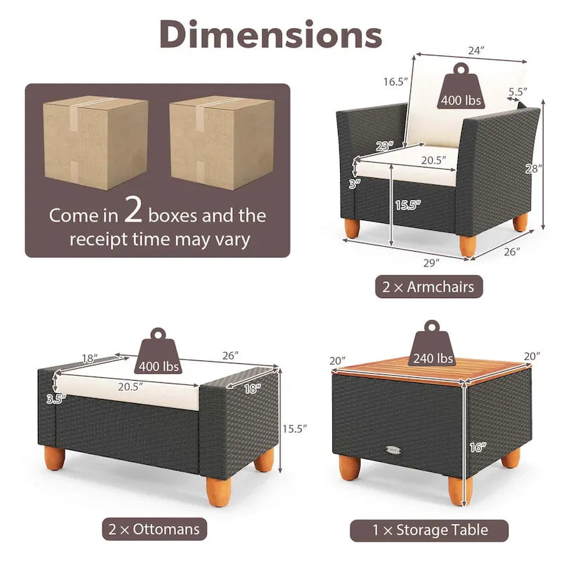 Costway Ensemble de Meubles de Patio 5 pièces avec Table de Rangement Ottomans Moelleux - Voir les détails