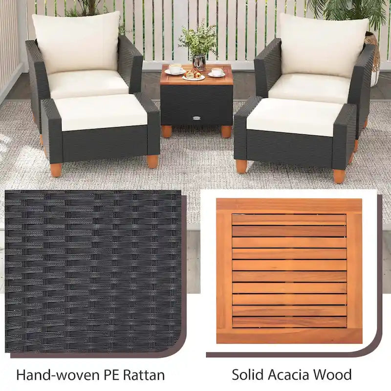 Costway Ensemble de Meubles de Patio 5 pièces avec Table de Rangement Ottomans Moelleux - Voir les détails