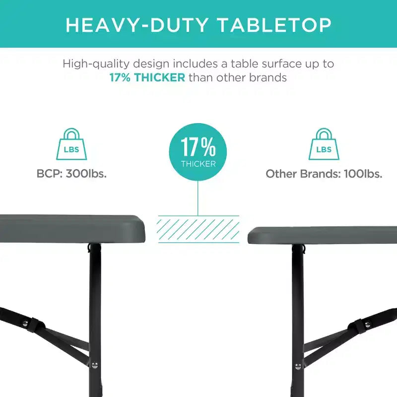 Table pliante en plastique de 1,8 m, pour intérieur et extérieur, robuste, portable avec poignée et verrouillage