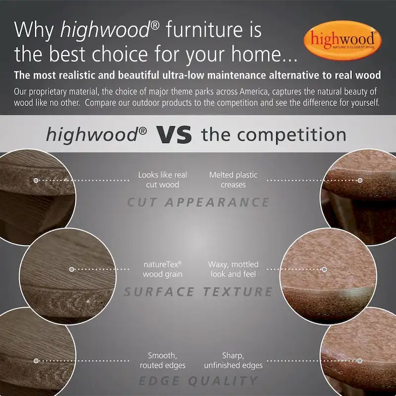 Chaises Adirondack modernes 2 pièces HIGHWOOD