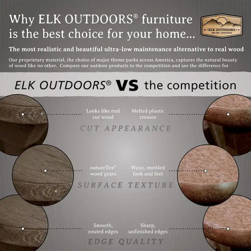 HIGHWOOD Ensemble essentiel de 2 chaises Adirondack