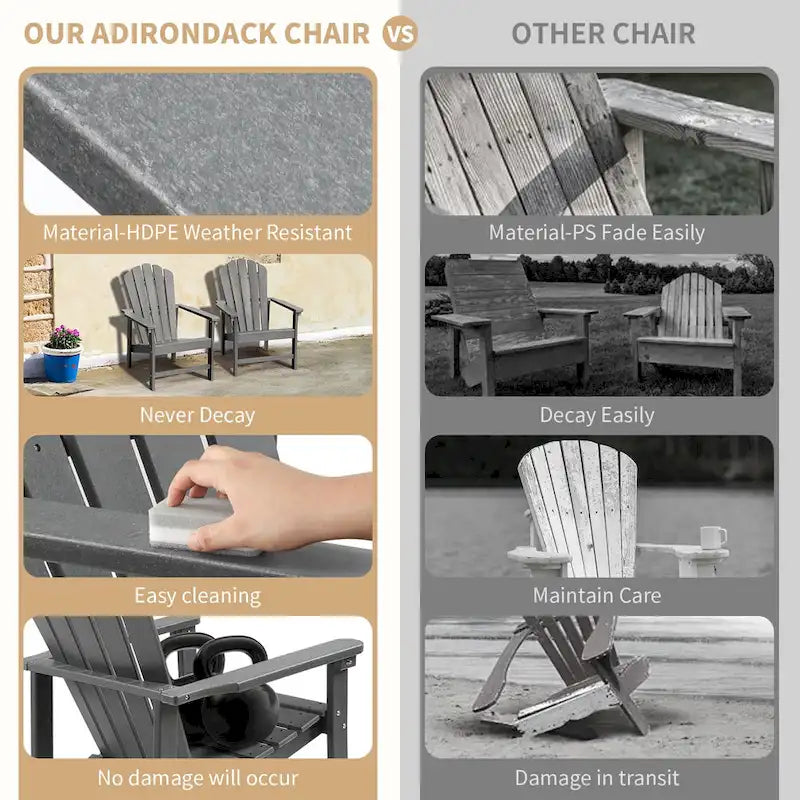 Chaise Adirondack empilable Vrakae Patio en PEHD toutes saisons
