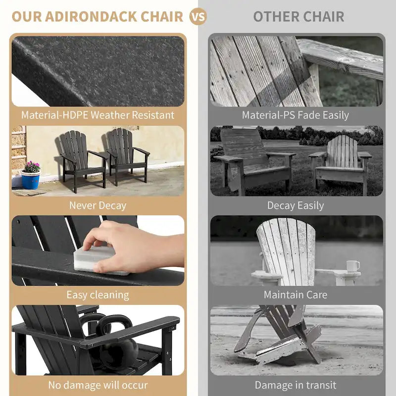 Chaise Adirondack empilable Vrakae Patio en PEHD toutes saisons