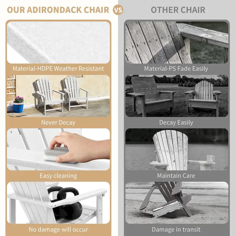Chaise Adirondack empilable Vrakae Patio en PEHD toutes saisons